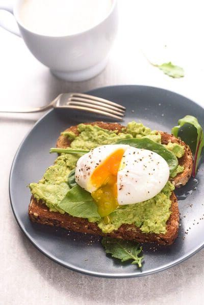 Avocado Toast with Poached Eggs