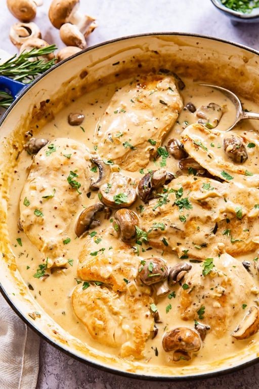 Chicken Breast with Mushroom Sauce