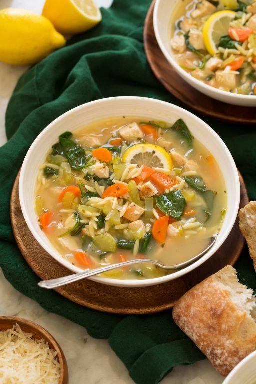 Chicken and Spinach Soup with Orzo