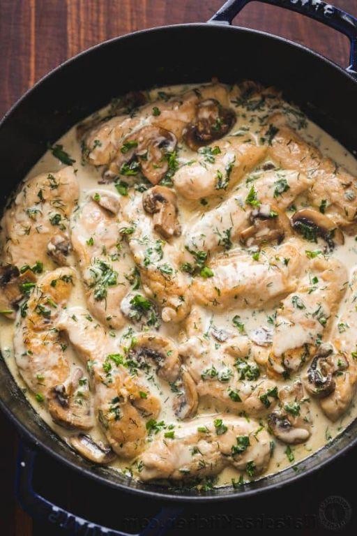 Creamy Mushroom Chicken Tenderloins