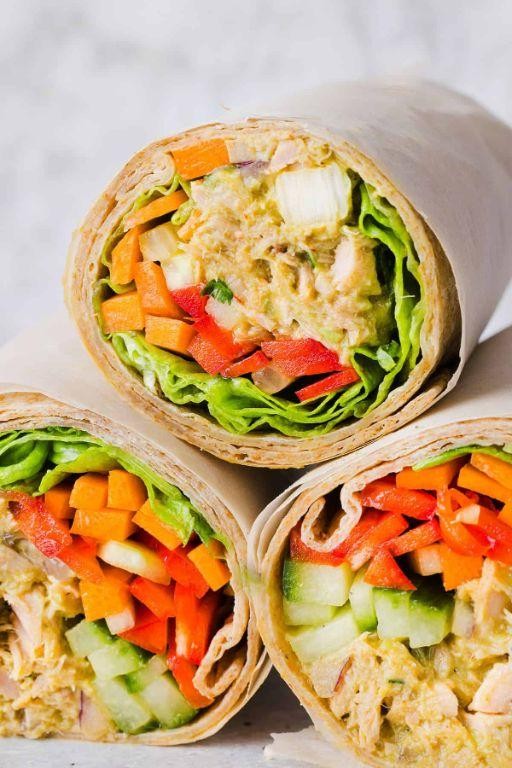 Simple Tuna Avocado Wrap