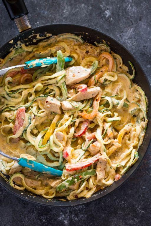 Cajun Chicken Zucchini Noodles