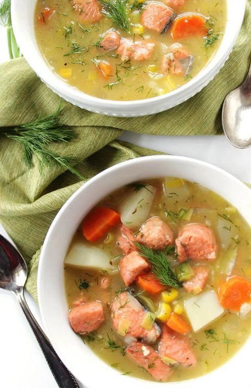 Gluten Free Salmon Chowder