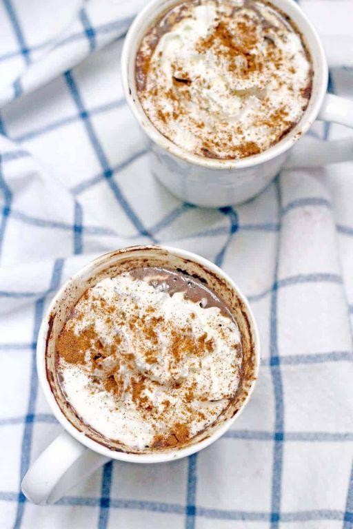 Molasses-Spiced Hot Chocolate