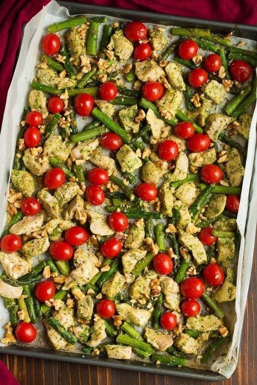 Sheet Pan Pesto Chicken with Cherry Tomatoes